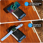 BLAVOR Solar Power Bank 20000mAh Built-in Cables, Wireless Charger for Phones & Apple Watch, 20W Fast Charging Battery Pack with USB C, Flashlight, Solar Charger for iPhone, iPad, iWatch, Samsung