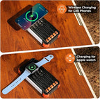 BLAVOR Solar Power Bank 20000mAh Built-in Cables, Wireless Charger for Phones & Apple Watch, 20W Fast Charging Battery Pack with USB C, Flashlight, Solar Charger for iPhone, iPad, iWatch, Samsung