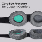 Manta Original Sleep Mask - Maximum Blackout Sleep Mask for Deep Sleep, Adjustable with Detachable Eye Cups, Zero Eye Pressure for Back & Belly Sleepers, Ideal for Travel, Shift Work & Daytime Sleep