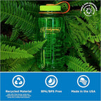 Nalgene 32 oz Wide Mouth Water Bottle | BPA-Free, Durable & Leak Proof, Lightweight Bottle for Hiking & Gym, Work & Travel