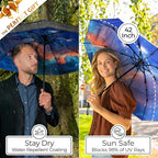 TUMELLA Strongest Windproof Travel Umbrella (Compact, Superior & Beautiful), Small, Wind-Tested, Light & Portable, Automatic Folding Rain Umbrella, Durable Premium Grip, Fits Car and Backpack
