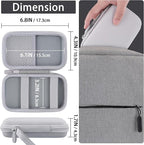 co2CREA Case for Anker Zolo Magnetic Power Bank Wireless Portable Charger, Hard Travel Case Compatible with Anker 5,000mAh / 10,000mAh Magsafe Battery Pack (White Case)