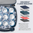 CleverMade Malibu Collapsible Cooler Bag – Small Portable Cooler Bag for Travel, Premium Foldable Insulated Cooler for Beach, Picnic & Day Trips, Holds Up to 18 Cans, Leakproof Soft Carry Cooler