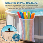 3 Pieces Above Ground Pool Storage Bag - 2 Pcs Pockets Bags & One Large Drawstring Mesh Organizer for Large Floats, Toys, Sports Balls, Towels & Beverages