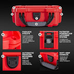 NANUK 903 Waterproof First Aid Box Empty – Durable, Medical First Aid Organizer Case, IP67-Rated, Dustproof, Impact-Resistant, and Floats (7.4" x 4.9" x 3.1") – Red