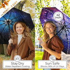 TUMELLA Strongest Windproof Travel Umbrella (Compact, Superior & Beautiful), Small, Wind-Tested, Light & Portable, Automatic Folding Rain Umbrella, Durable Premium Grip, Fits Car and Backpack