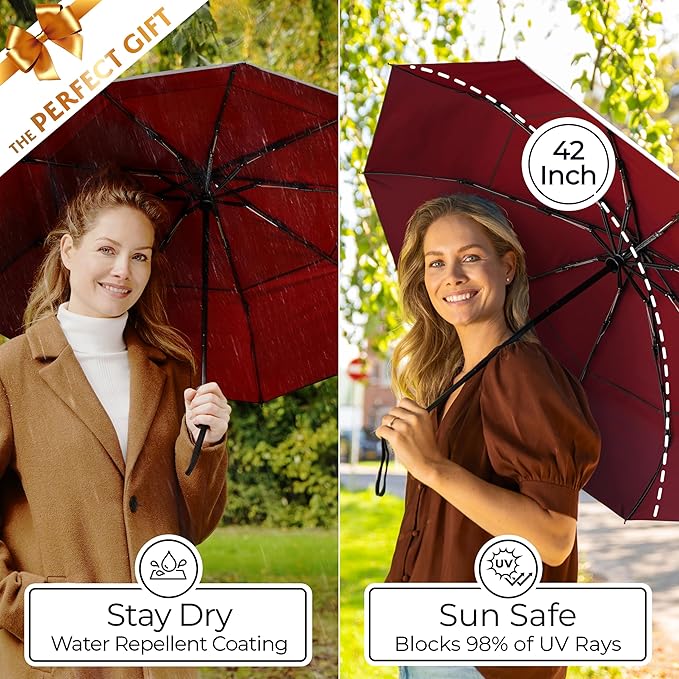 TUMELLA Strongest Windproof Travel Umbrella (Compact, Superior & Beautiful), Small, Wind-Tested, Light & Portable, Automatic Folding Rain Umbrella, Durable Premium Grip, Fits Car and Backpack