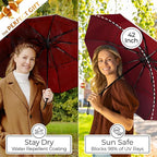 TUMELLA Strongest Windproof Travel Umbrella (Compact, Superior & Beautiful), Small, Wind-Tested, Light & Portable, Automatic Folding Rain Umbrella, Durable Premium Grip, Fits Car and Backpack