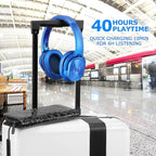 ZIHNIC Active Noise Cancelling Headphones, 40H Playtime Wireless Bluetooth Headset with Deep Bass Hi-Fi Stereo Sound,Over-Ear Headphone,Comfortable Earpads for Travel/Home/Office (Blue)