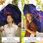 TUMELLA Strongest Windproof Travel Umbrella (Compact, Superior & Beautiful), Small, Wind-Tested, Light & Portable, Automatic Folding Rain Umbrella, Durable Premium Grip, Fits Car and Backpack