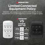 Monster 6 Outlet Wall Surge Protector with USB-C & USB A Ports, ETL Listed Wall-Mounted Charging Station, 1200 Joules Dual Mode Multi Outlet Charger Block