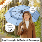 TUMELLA Strongest Windproof Travel Umbrella (Compact, Superior & Beautiful), Small, Wind-Tested, Light & Portable, Automatic Folding Rain Umbrella, Durable Premium Grip, Fits Car and Backpack