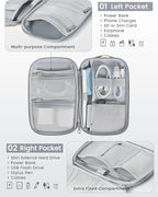 Travelkin Travel Cord Organizer, Small Electronic Organizer Travel Case, Cable Organizer Bag For Cords,Chargers Phone, Sd Card,Usbs