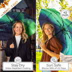 TUMELLA Strongest Windproof Travel Umbrella (Compact, Superior & Beautiful), Small, Wind-Tested, Light & Portable, Automatic Folding Rain Umbrella, Durable Premium Grip, Fits Car and Backpack