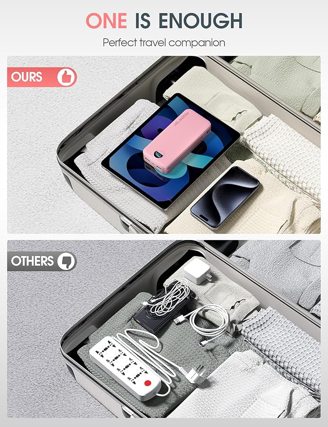Portable Charger, 20000mAh PD20W Fast Charging Power Bank with Built-in Cables & Wall Plug, External Battery Pack with LED Display, Travel Essentials Battery Bank for iPhone, iPad, Samsung Fairy Pink